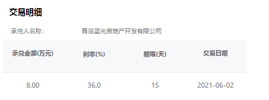 青岛蓝光房地产开发 商票兑付